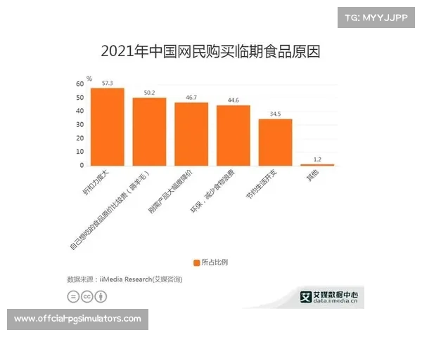 业余赛超半数选手来自上海以外区域助力激活地方消费潜力 业余赛超半数选手来自上海以外区域助力激活地方消费潜力
