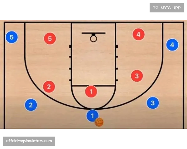 历史回顾：从非法防守到今日主流，区域与盯人混合战术的二十年演进